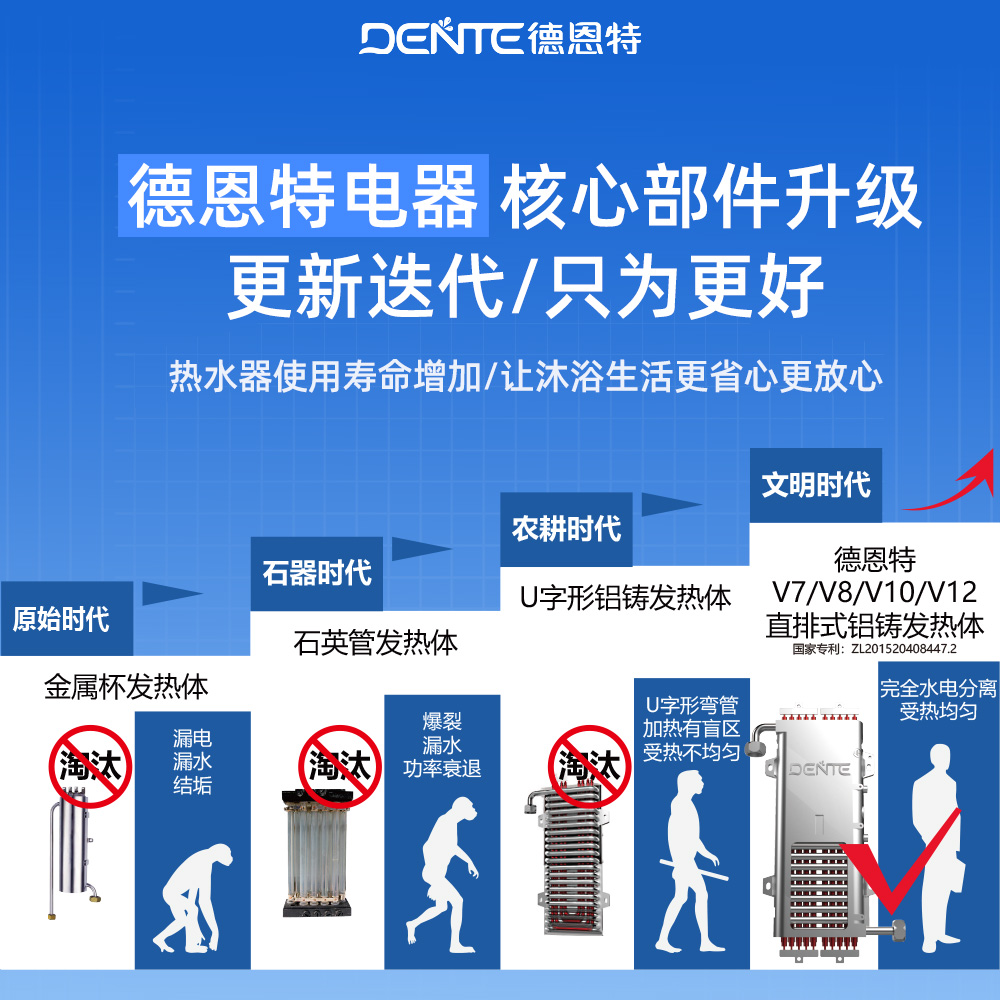發(fā)熱體蝶變.jpg